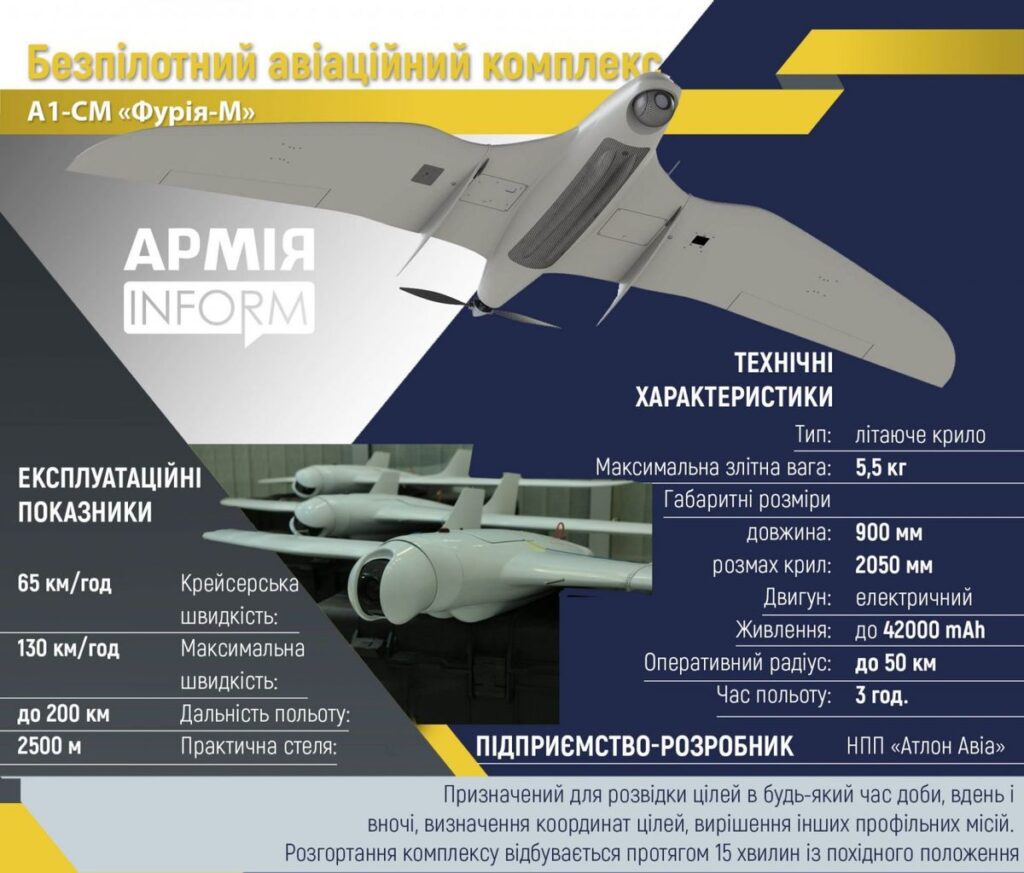БпАК А1-СМ «Фурія» офіційно прийнятий на озброєння Збройних Сил України